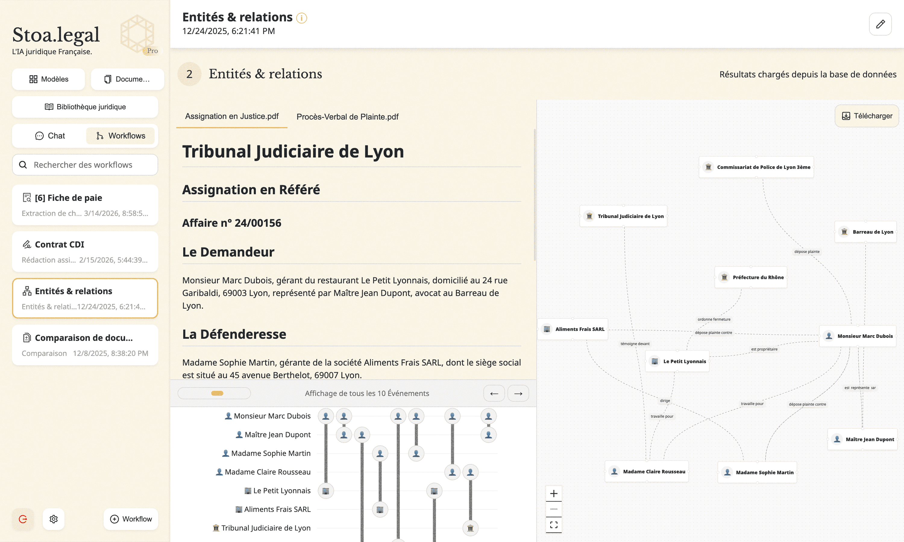 Entités & relations